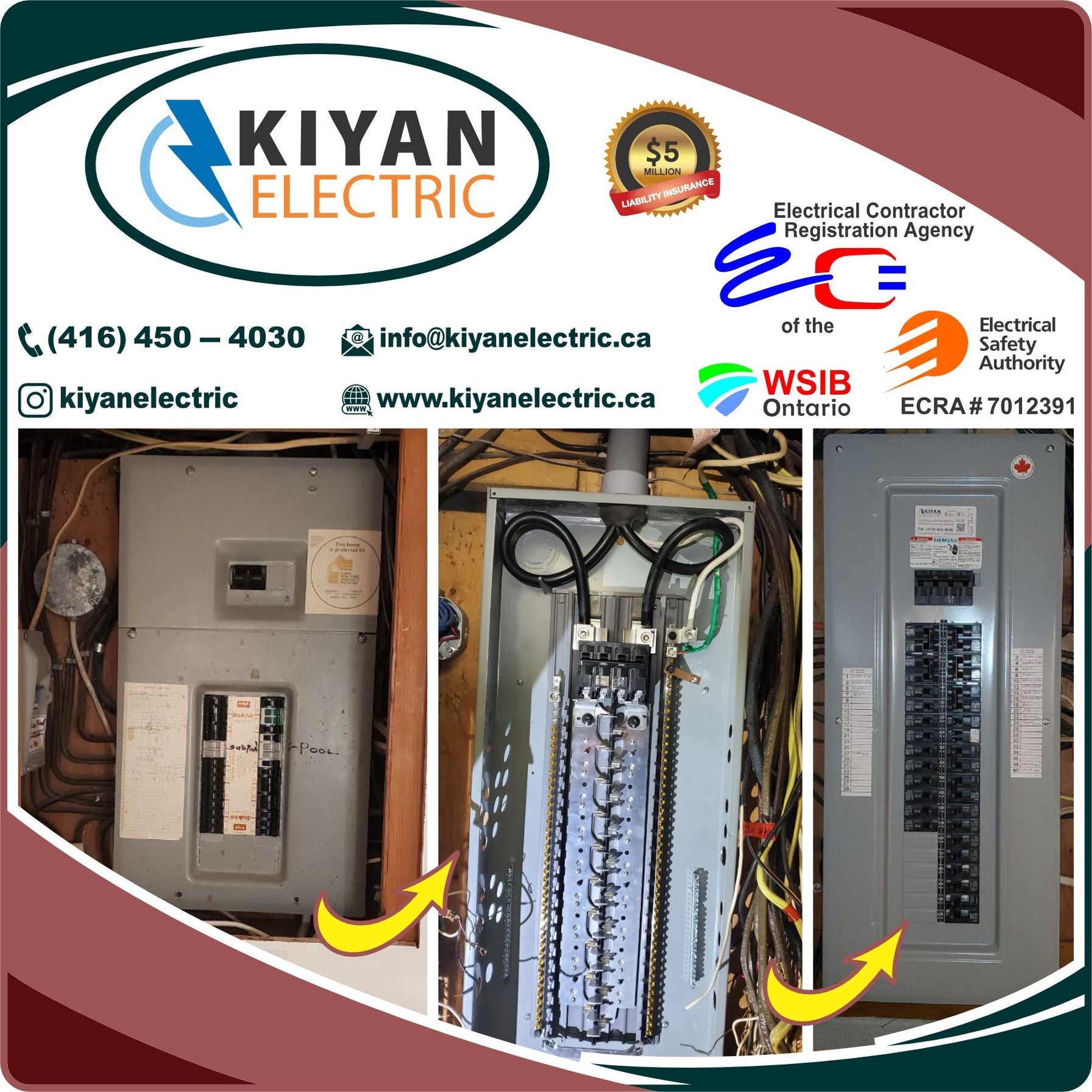 Illustration of Home Owner'S 400 Amp Electrical Panel Upgrade Cost