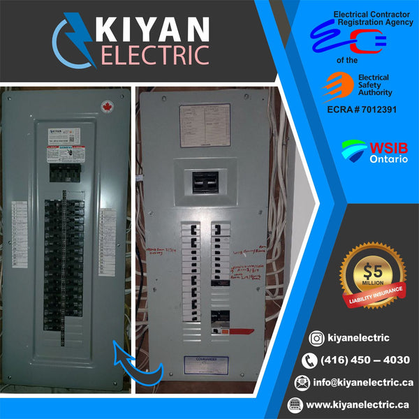 Siemens Electrical Panels: A Trusted Brand for Your Home or Business